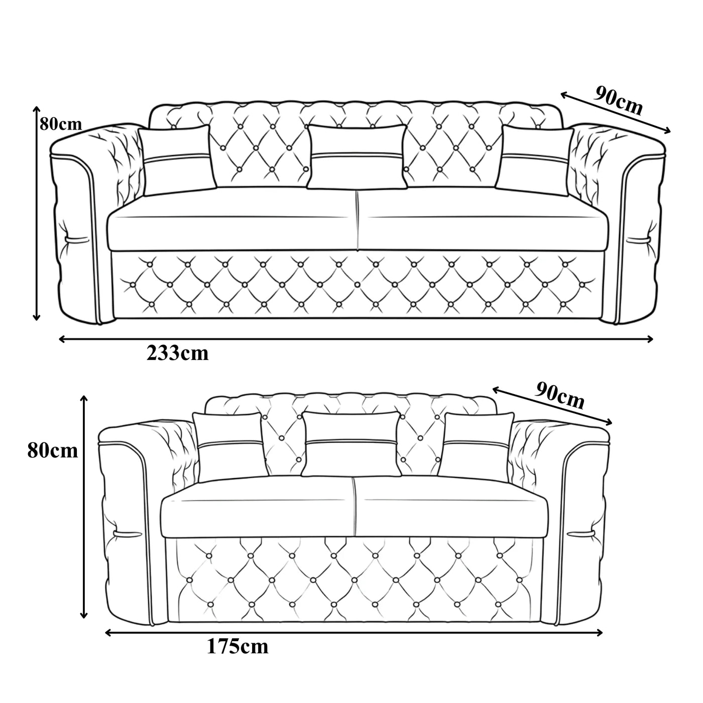 Dimensions