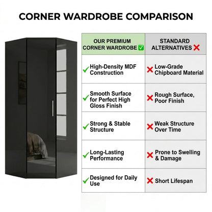 Verona 1 Door Corner Wardrobe