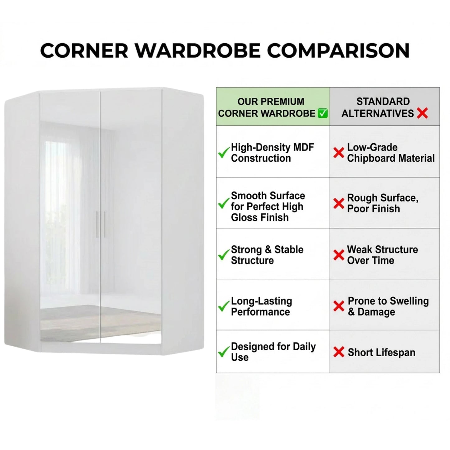 Verona Corner 2 Door Wardrobe