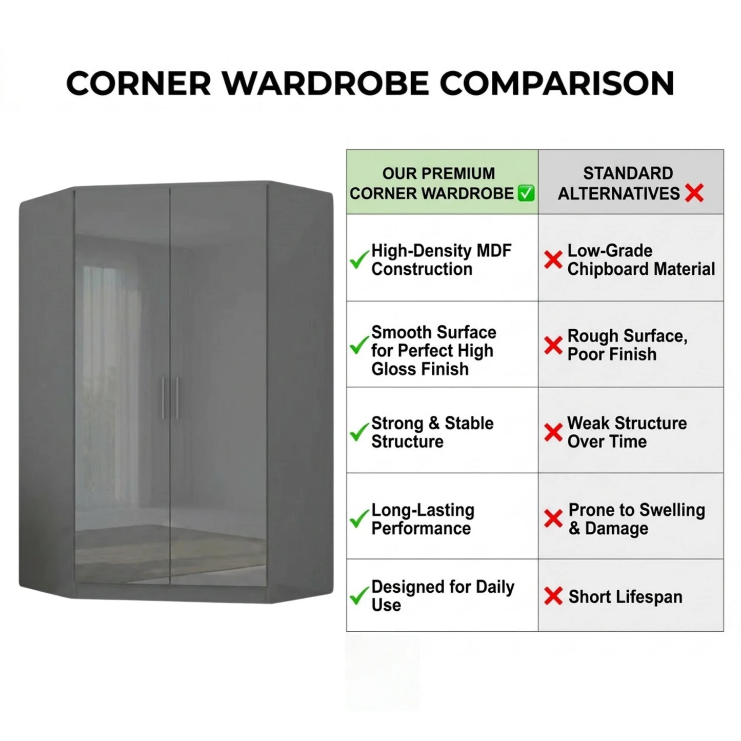 Verona Corner 2 Door Wardrobe