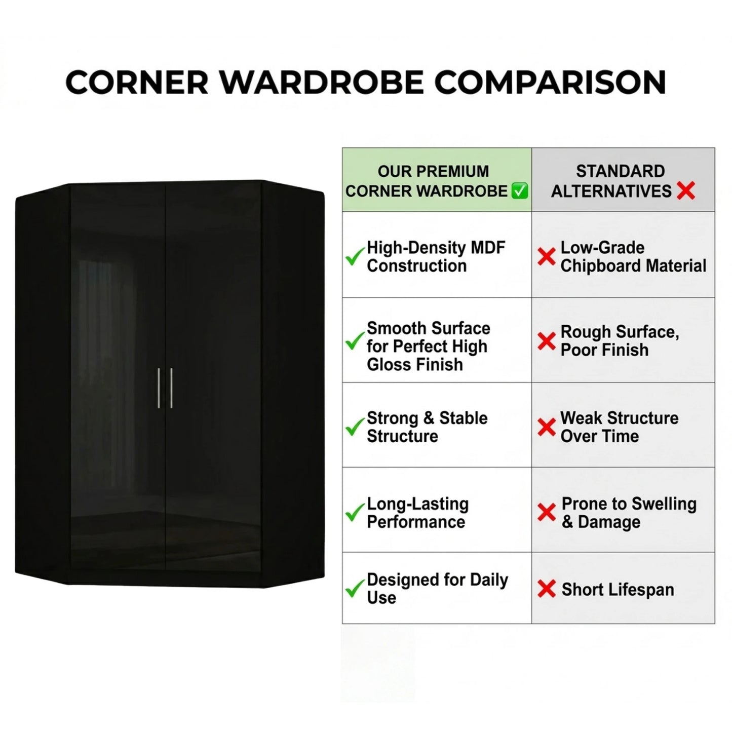 Verona Corner 2 Door Wardrobe